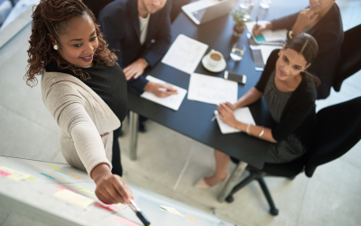 Empower Meaningful Work