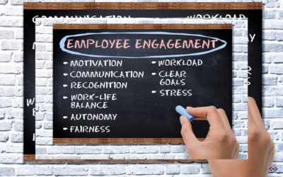 Understanding Employee Engagement: What It Is and What It Is Not